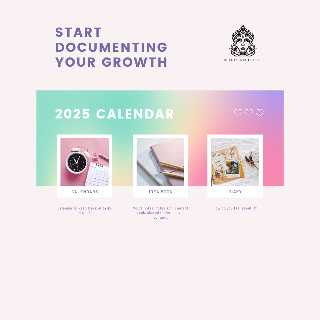 2025 PMU/TATTOO Planning Guide to growing your business.